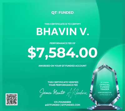 Payout certificate