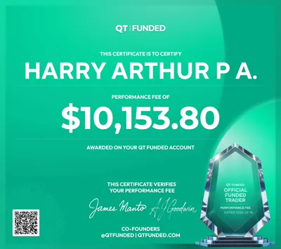 Payout certificate