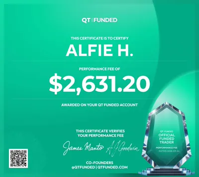 Payout certificate