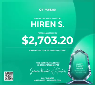 Payout certificate