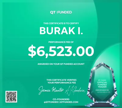 Payout certificate