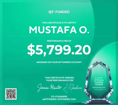 Payout certificate