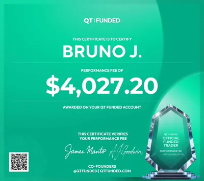 Payout certificate