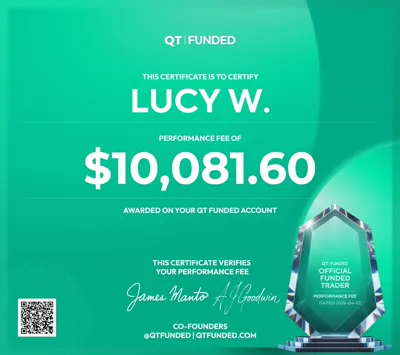 Payout certificate