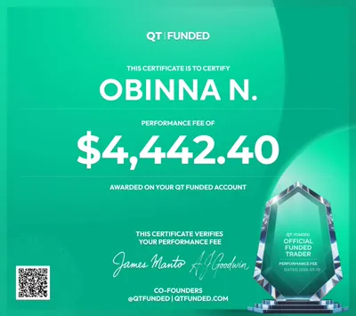 Payout certificate
