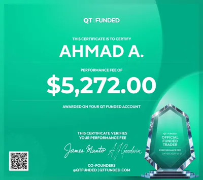 Payout certificate