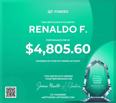Payout certificate