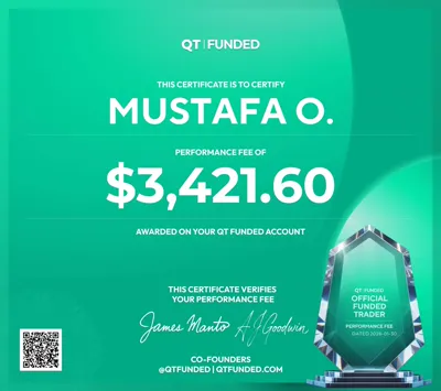 Payout certificate