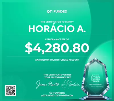 Payout certificate