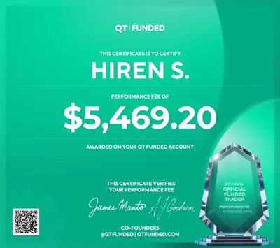 Payout certificate