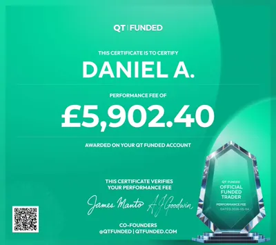 Payout certificate