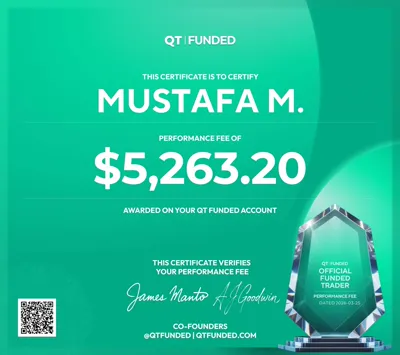 Payout certificate