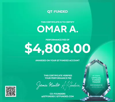 Payout certificate