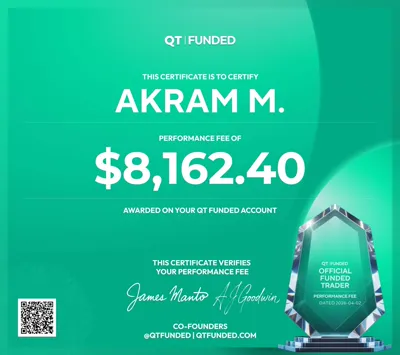 Payout certificate