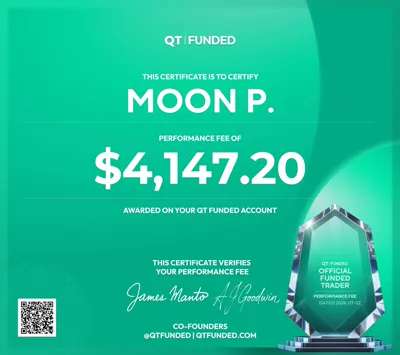 Payout certificate