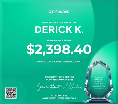 Payout certificate