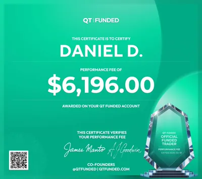 Payout certificate