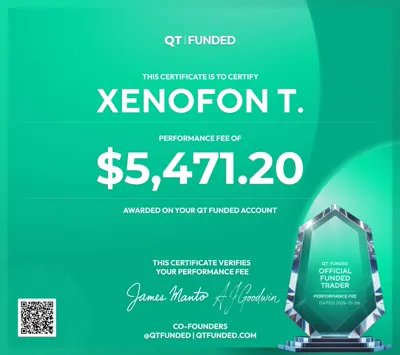 Payout certificate
