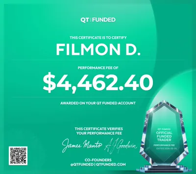 Payout certificate