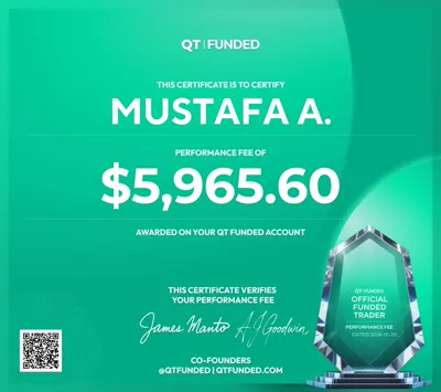 Payout certificate