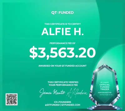 Payout certificate