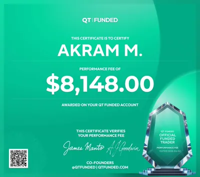 Payout certificate