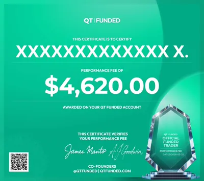 Payout certificate