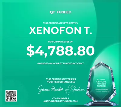 Payout certificate