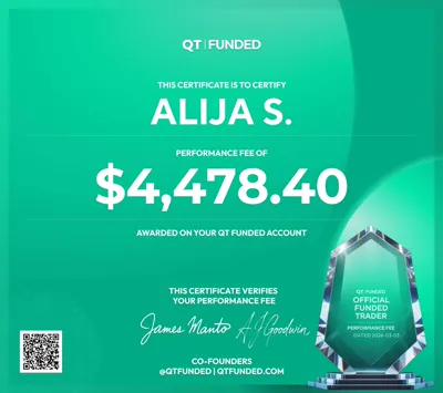 Payout certificate