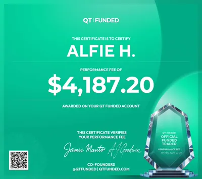 Payout certificate
