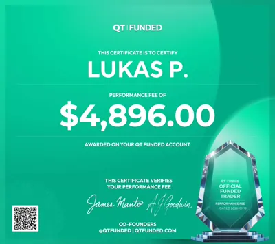 Payout certificate