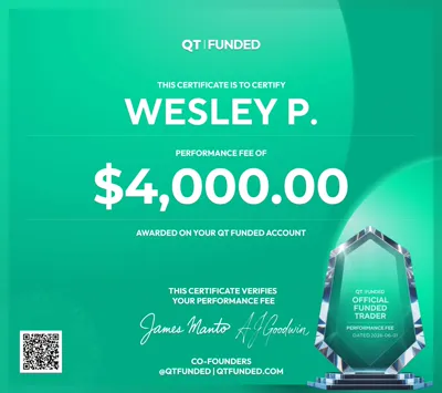 Payout certificate