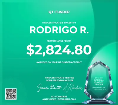 Payout certificate