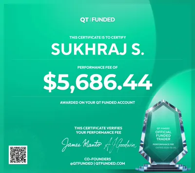 Payout certificate