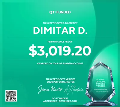 Payout certificate