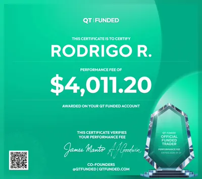 Payout certificate