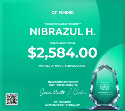 Payout certificate