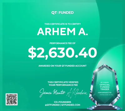 Payout certificate