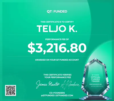 Payout certificate