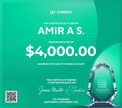 Payout certificate