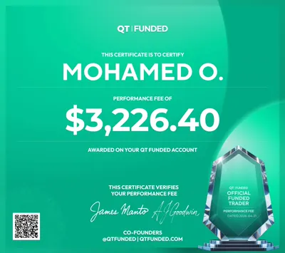 Payout certificate
