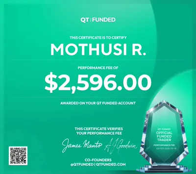 Payout certificate