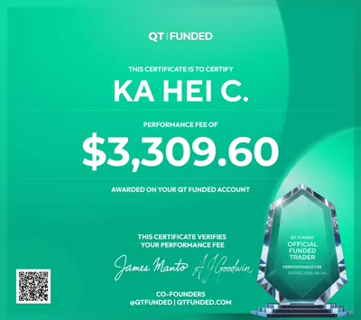 Payout certificate