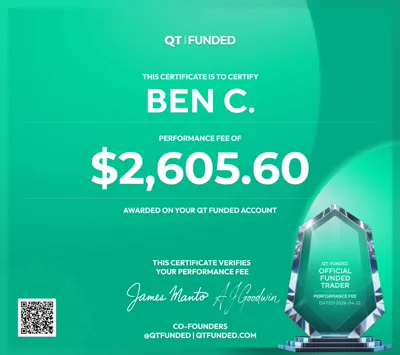 Payout certificate