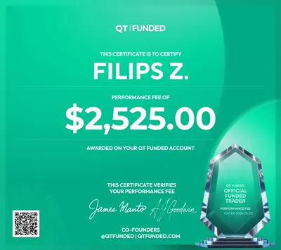 Payout certificate