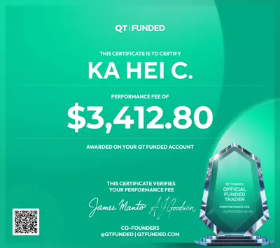 Payout certificate