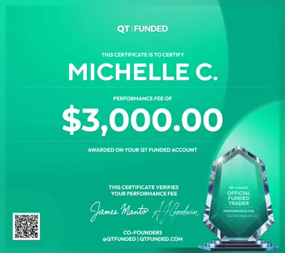 Payout certificate