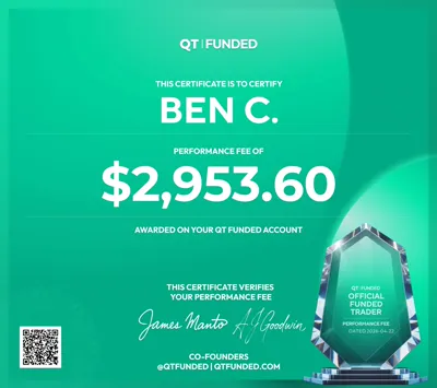 Payout certificate